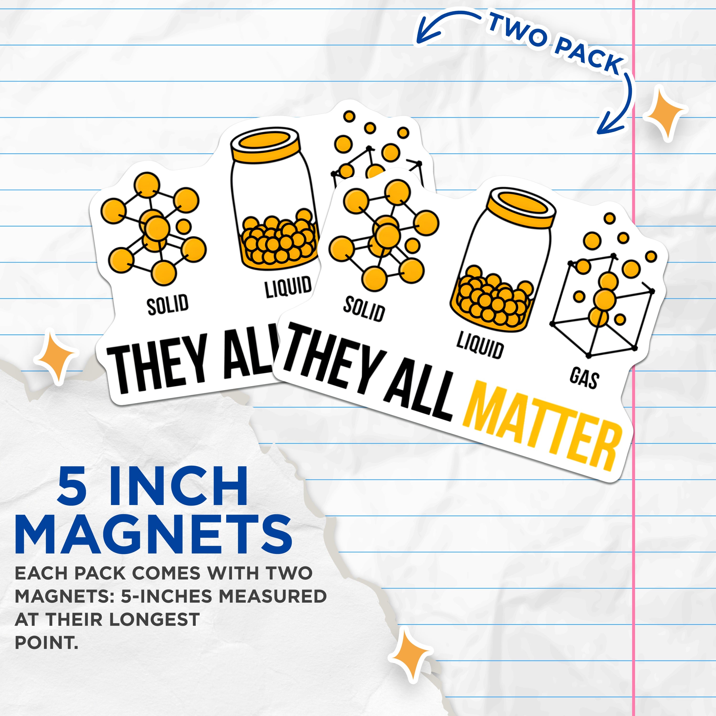 (2 Pack) States of Matter Magnets - Funny Science Pun Decor - Chemistry Physics Teacher Student STEM Humor - 5 Inches On Longest Side - Thick Durable Magnet - Made in USA - MAG36936