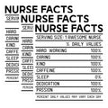 (3 Pack) Nurse Facts Decals - Funny Nurse - Awesome Nurse Decals - 3 Inches On Longest Side - Easy Peel & Apply - Made in USA - 3MCS7879