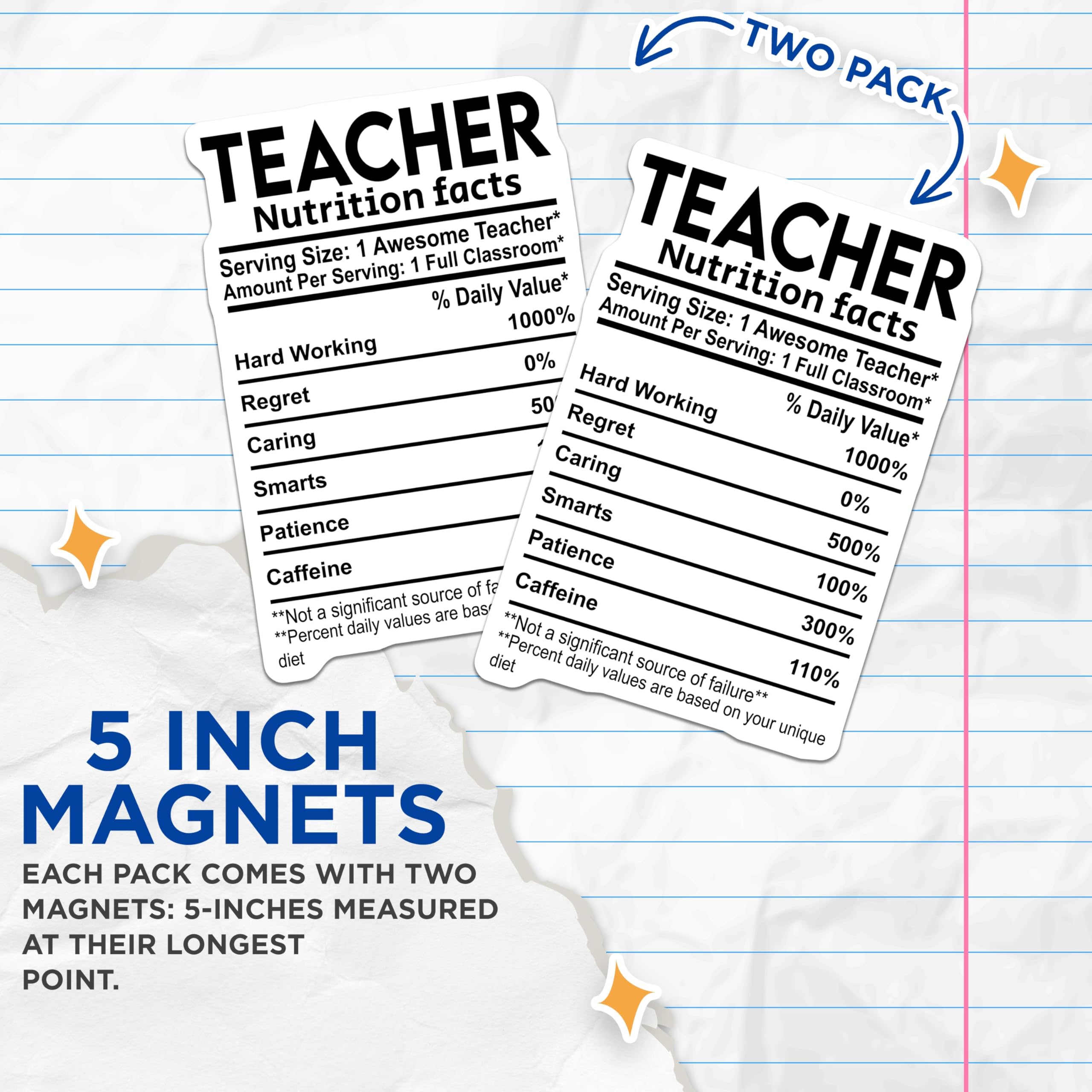 (2 Pack) Teacher Magnets - Nutrition Facts - Classroom Decor - 5" On Longest Side - Premium Magnet - for Cars, Refrigerators, Toolboxes, Lockers - Made in USA - MAG14151