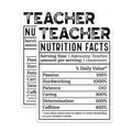 (2 Pack) Teacher Nutrition Facts Magnets - Educator Humor - Classroom Decor - 5" On Longest Side - Premium Magnet - for Cars, Refrigerators, Toolboxes, Lockers - Made in USA - MAG15517