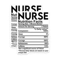 (2 Pack) Nurse Nutrition Facts Magnets - Miracle Worker - Essential Healthcare Worker - 5" On Longest Side - Premium Magnet - for Cars, Refrigerators, Toolboxes, Lockers - Made in USA - MAG16001