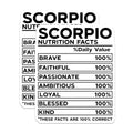 (2 Pack) Scorpio Zodiac Stickers - Nutrition Facts Inspirational Stickers - Astrology Horoscope Stickers - 5" On Longest Side - Sticks to Smooth Flat Surfaces - Made in USA - BMCS5294