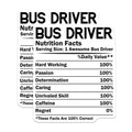 (2 Pack) Bus Driver Magnets - Nutrition Facts - School Bus Driver Appreciation - 5" On Longest Side - Premium Magnet - for Cars, Refrigerators, Toolboxes, Lockers - Made in USA - MAG14548