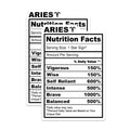 (2 Pack) Aries Zodiac Magnets - Nutrition Facts - Horoscope Sign - 5" On Longest Side - Premium Magnet - for Cars, Refrigerators, Toolboxes, Lockers - Made in USA - MAG14564