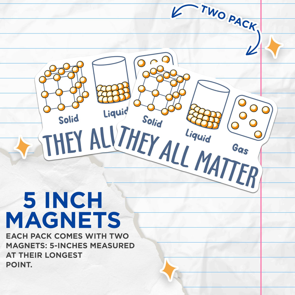 (2 Pack) Science Magnets - Solid Liquid Gas - Educational Fun Refrigerator - 5" On Longest Side - for Cars, Fridges, Toolboxes - Made in USA - MAG8026