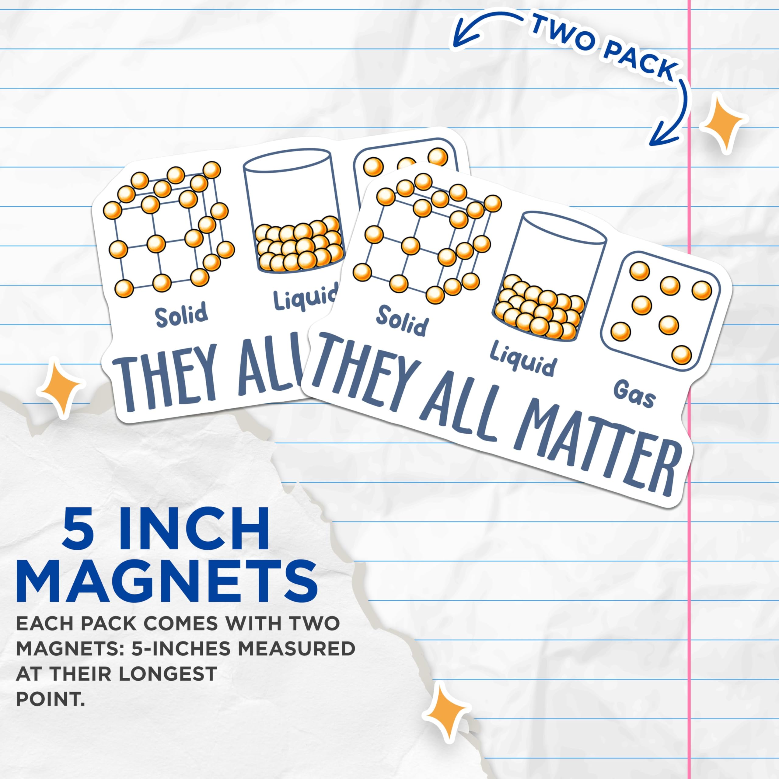 (2 Pack) Science Magnets - Solid Liquid Gas - Educational Fun Refrigerator - 5" On Longest Side - for Cars, Fridges, Toolboxes - Made in USA - MAG8026