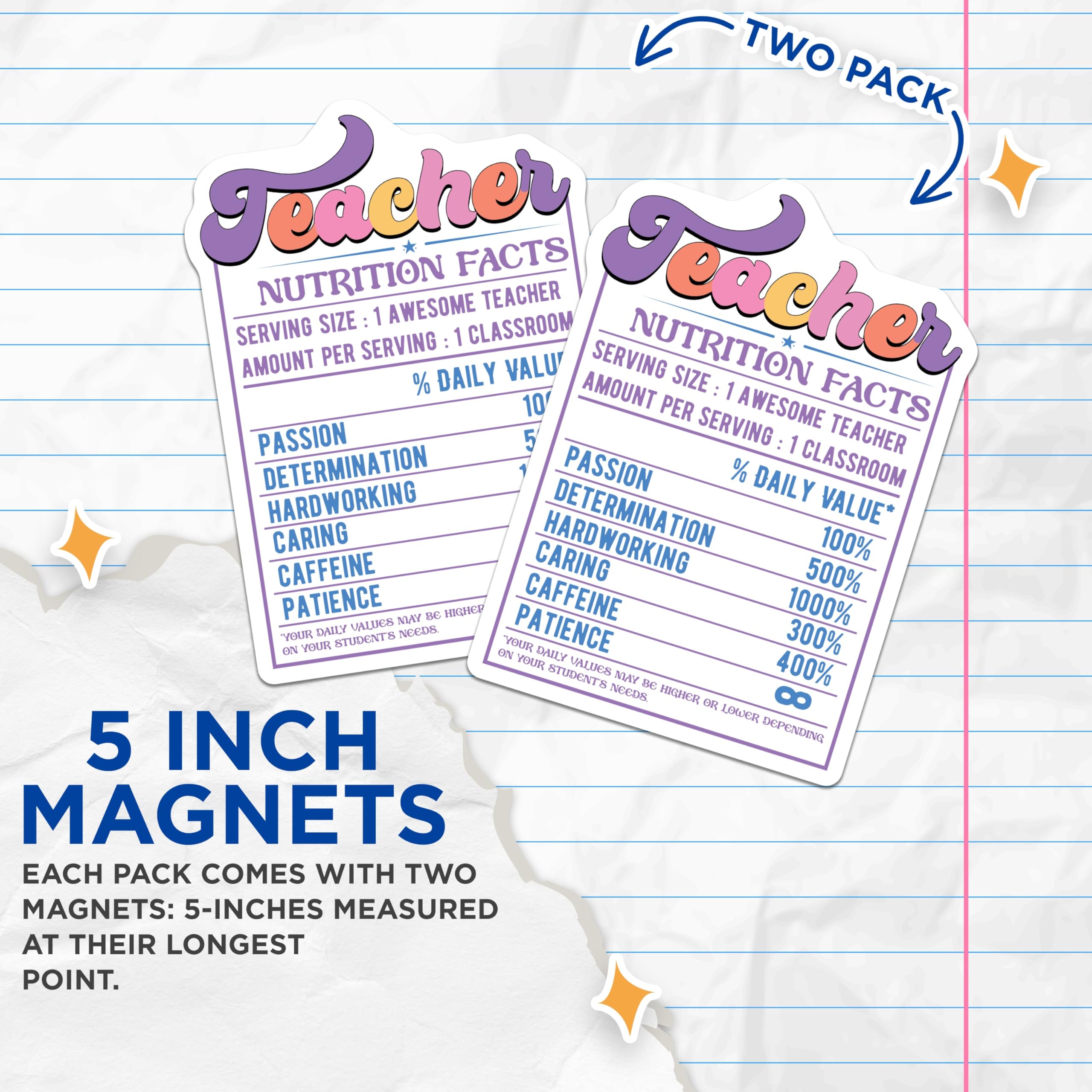 (2 Pack) Teacher Nutrition Facts Magnets - Awesome Teacher - Appreciation Magnets - 5" On Longest Side - Premium Magnet - for Cars, Refrigerators, Toolboxes, Lockers - Made in USA - MAG14079