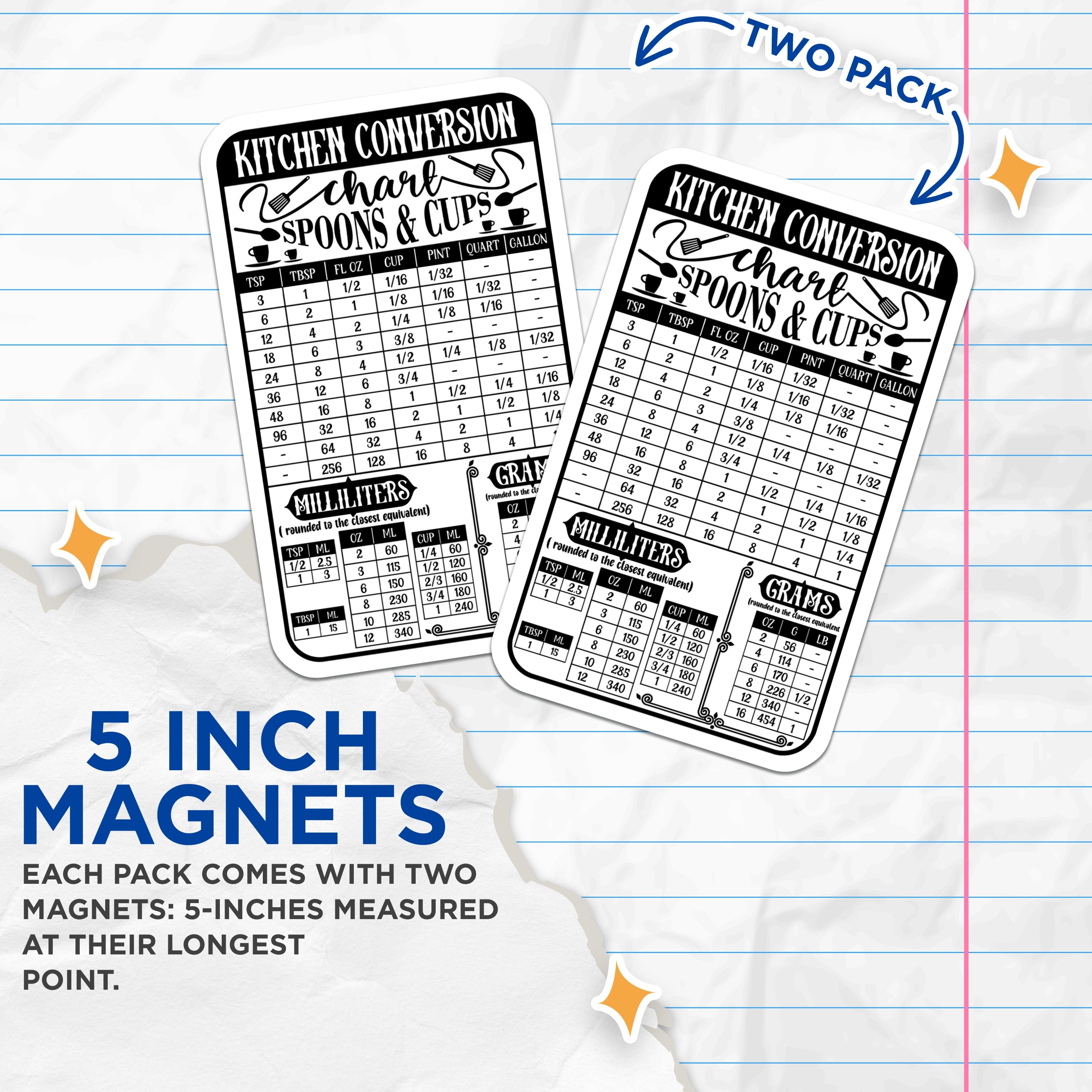(2 Pack) Kitchen Conversion Chart Magnets - Baking Measurement Guide - Recipe Reference Aid - Home Cook Essentials - 5 Inches On Longest Side - Thick Durable Magnet - Made in USA - MAG36823