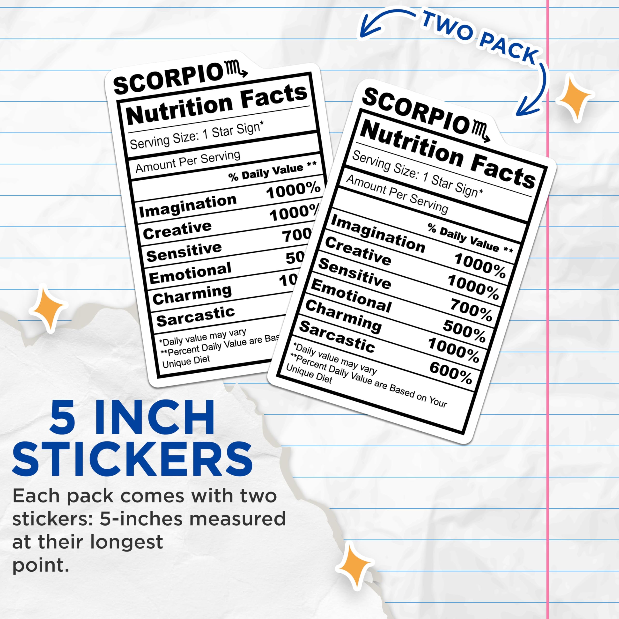 (2 Pack) Scorpio Zodiac Stickers - Nutrition Facts Astrology - Horoscope Sign Decals - 5" On Longest Side - Sticks to Smooth Flat Surfaces - Made in USA - BMCS14060